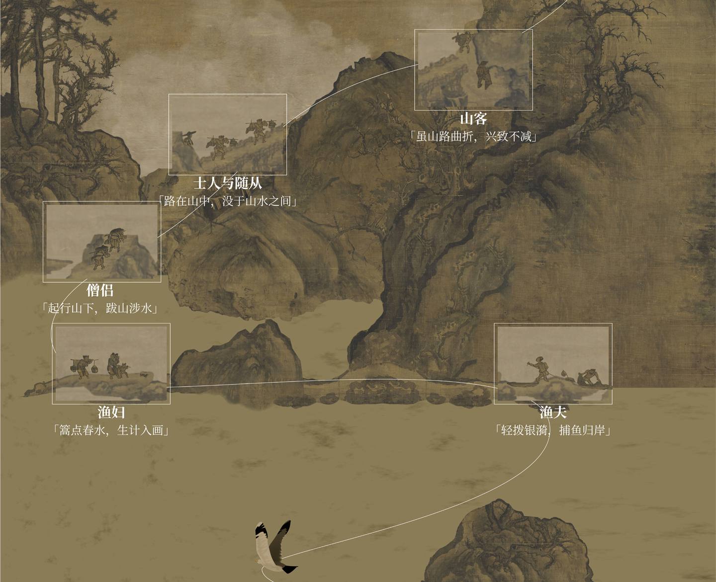 画中游 project preview